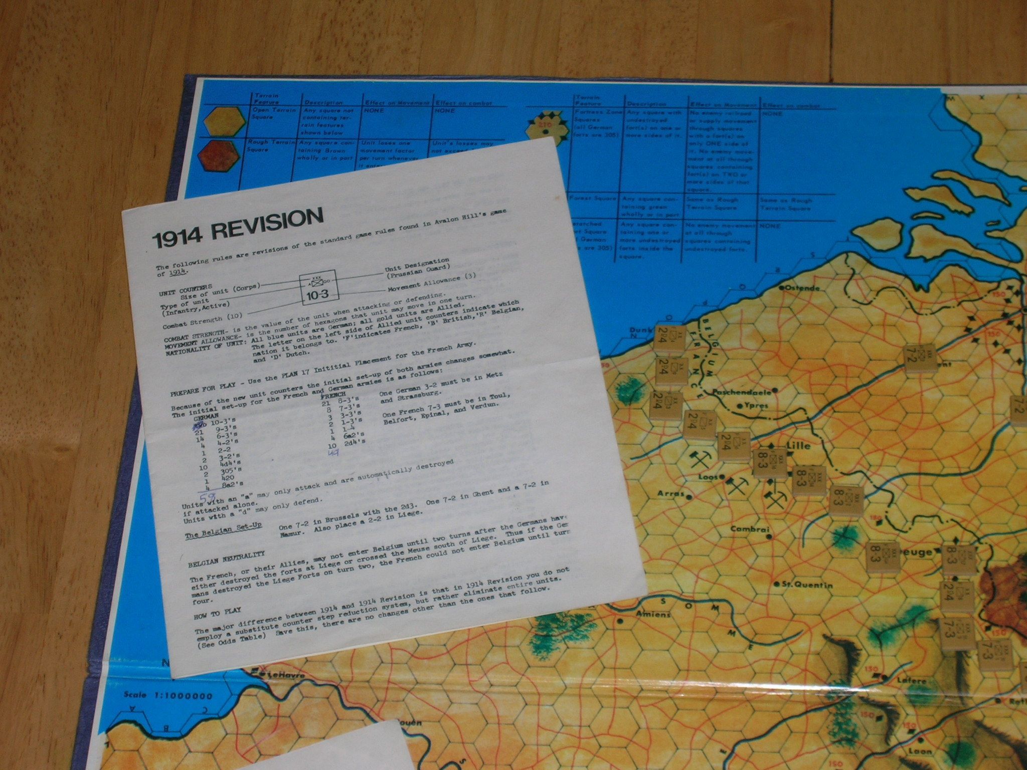 1914: Revision Kit doboz