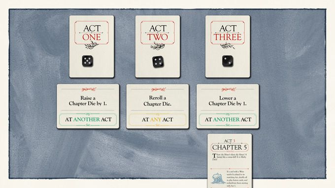 Illustration 5 de Out Of Print - A bookish modular solo game by Button Shy