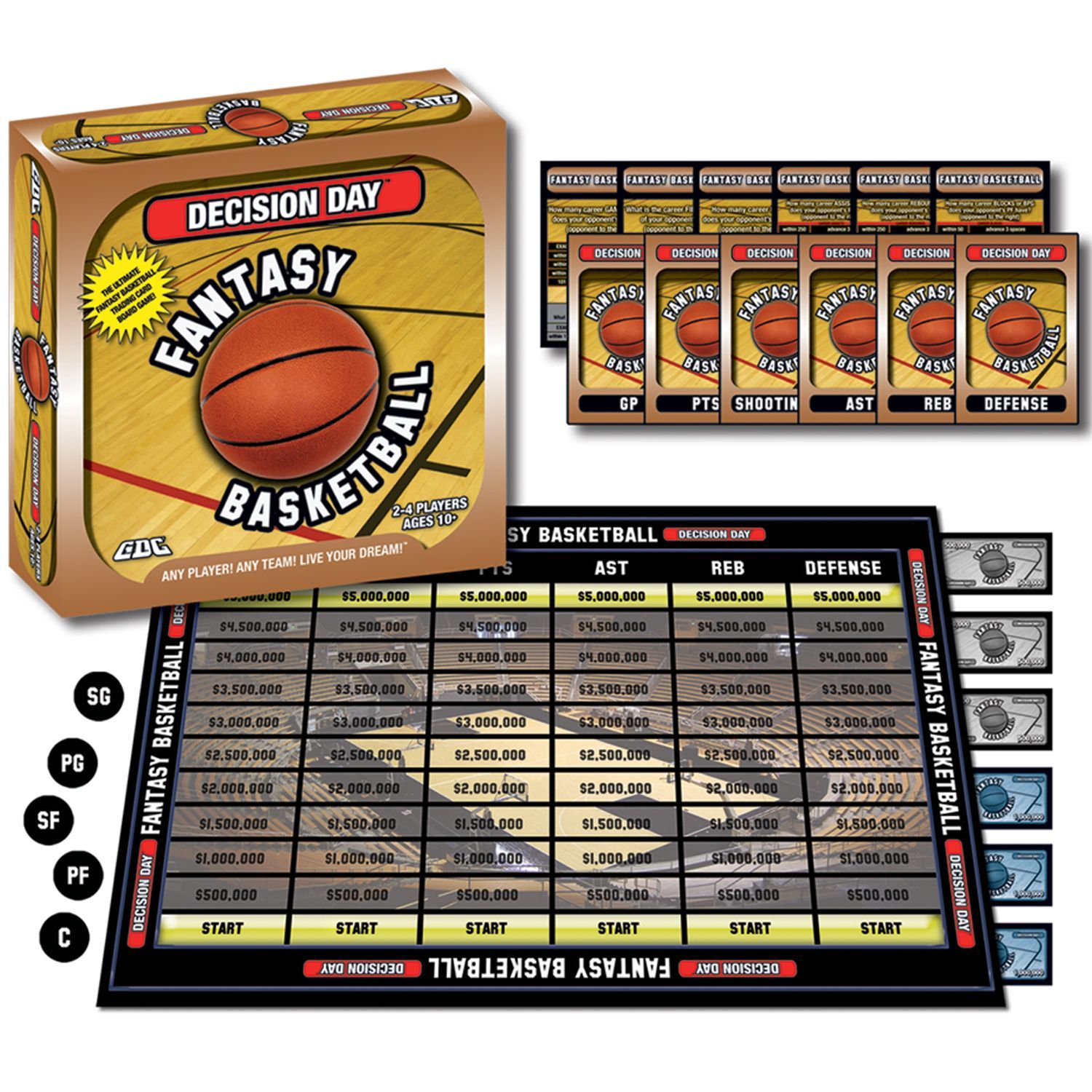 Decision Day Fantasy Basketball
