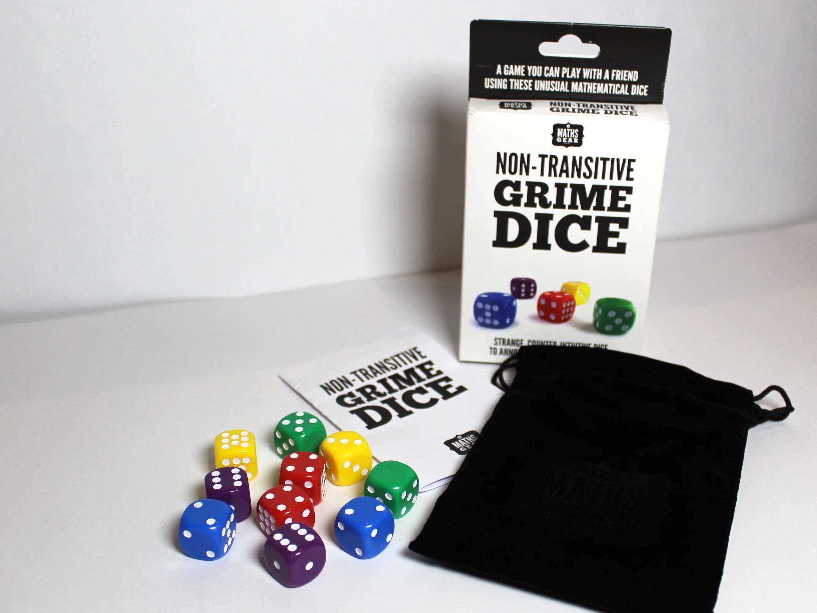 Non-Transitive Grime Dice