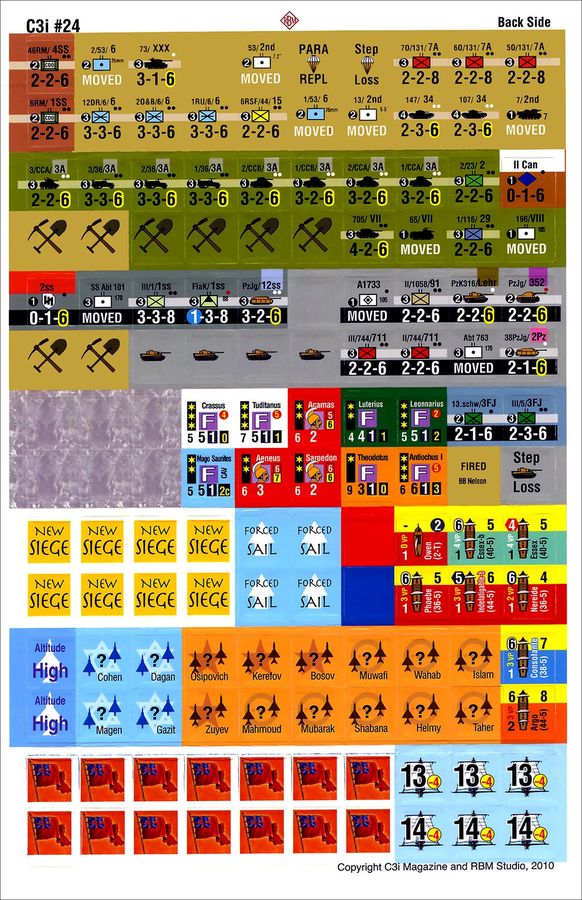 GBoH Resources