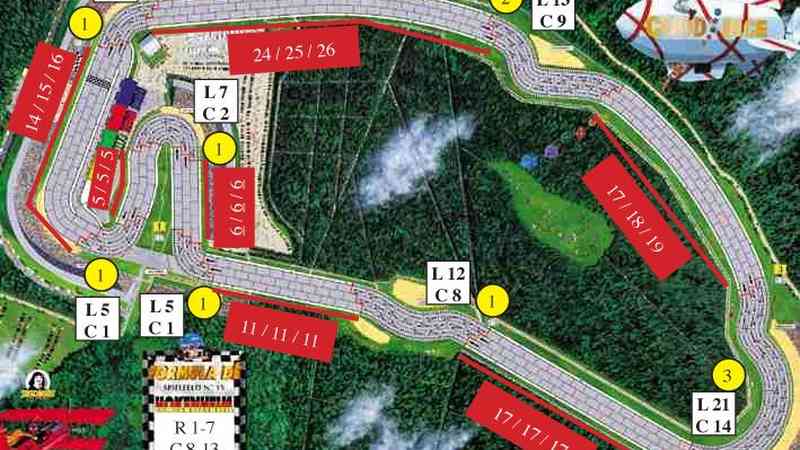 Formula Dé Circuits 15 & 16: Hockenheim & Zeltweg