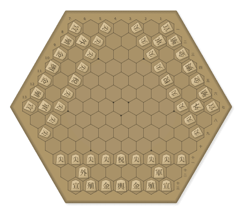Kokusai Sannin Shogi