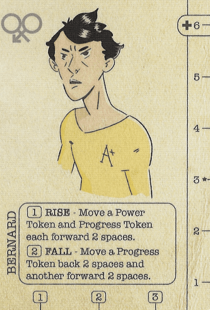 Banned Books: Bernard