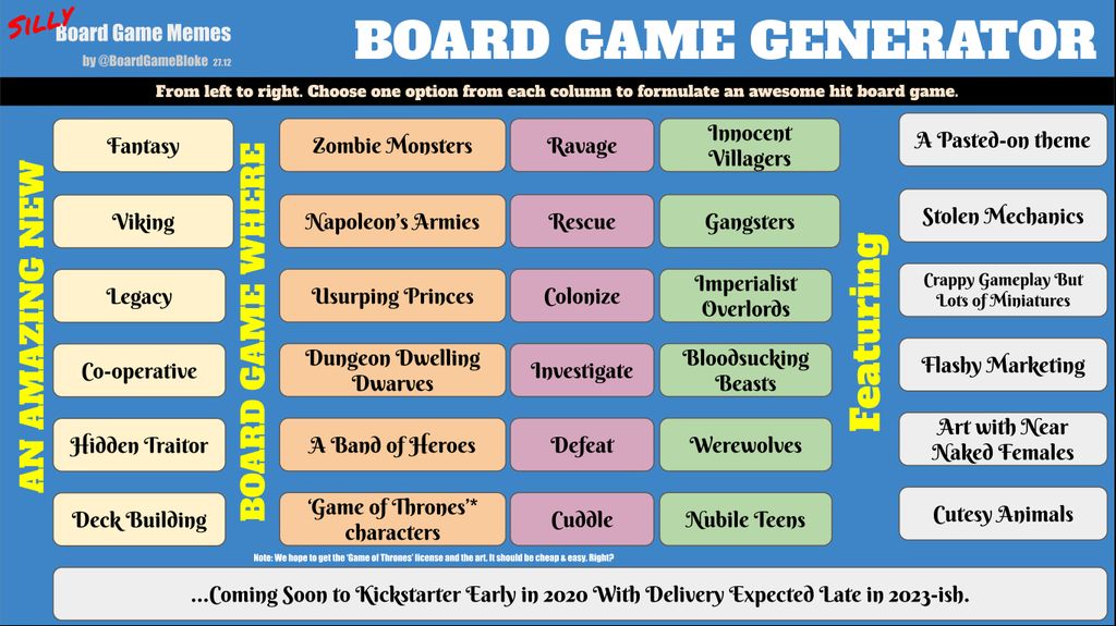 Game | Silly Board Game | BoardGameGeek