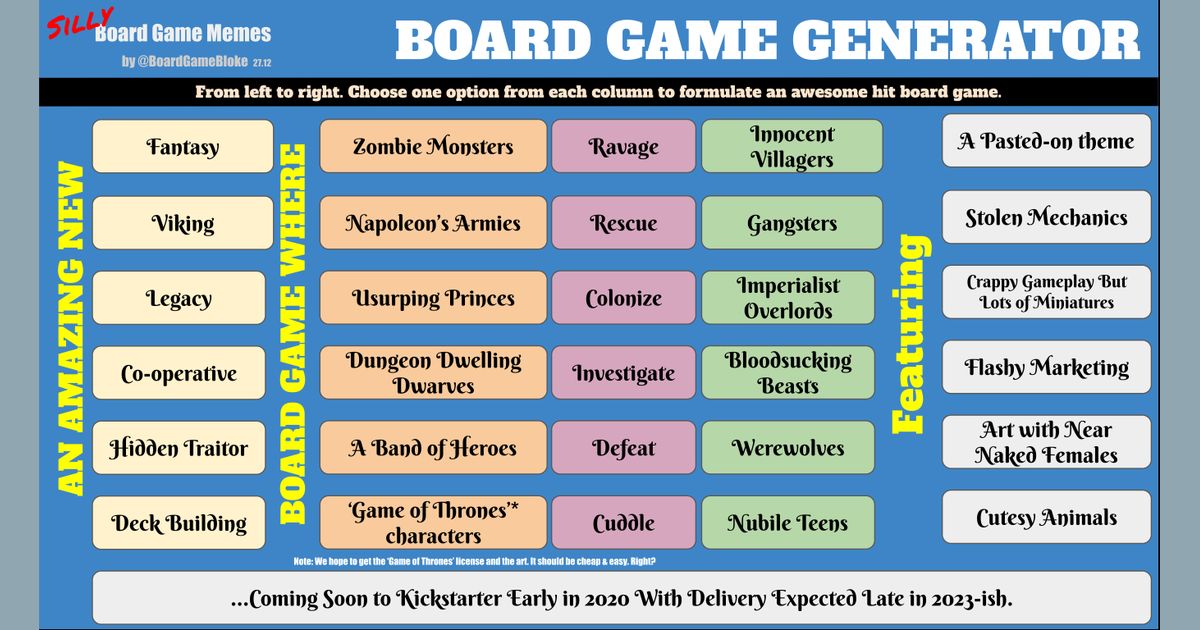 New meaning Revolutionary Condense Board Game Generator | Silly Board Game Memes | BoardGameGeek