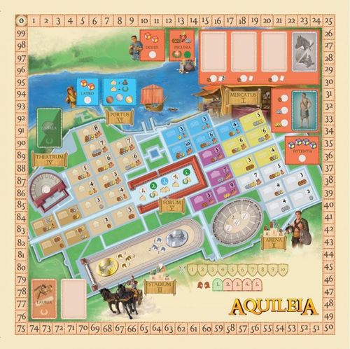 Game Preview: Aquileia – Winner of the 2010 Archimede Prize Coming to Spiel 2011