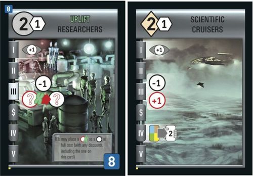 Board Game: Race for the Galaxy: Alien Artifacts