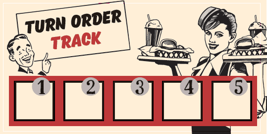 Illustration 12 de Food Chain Magnate: Special Edition