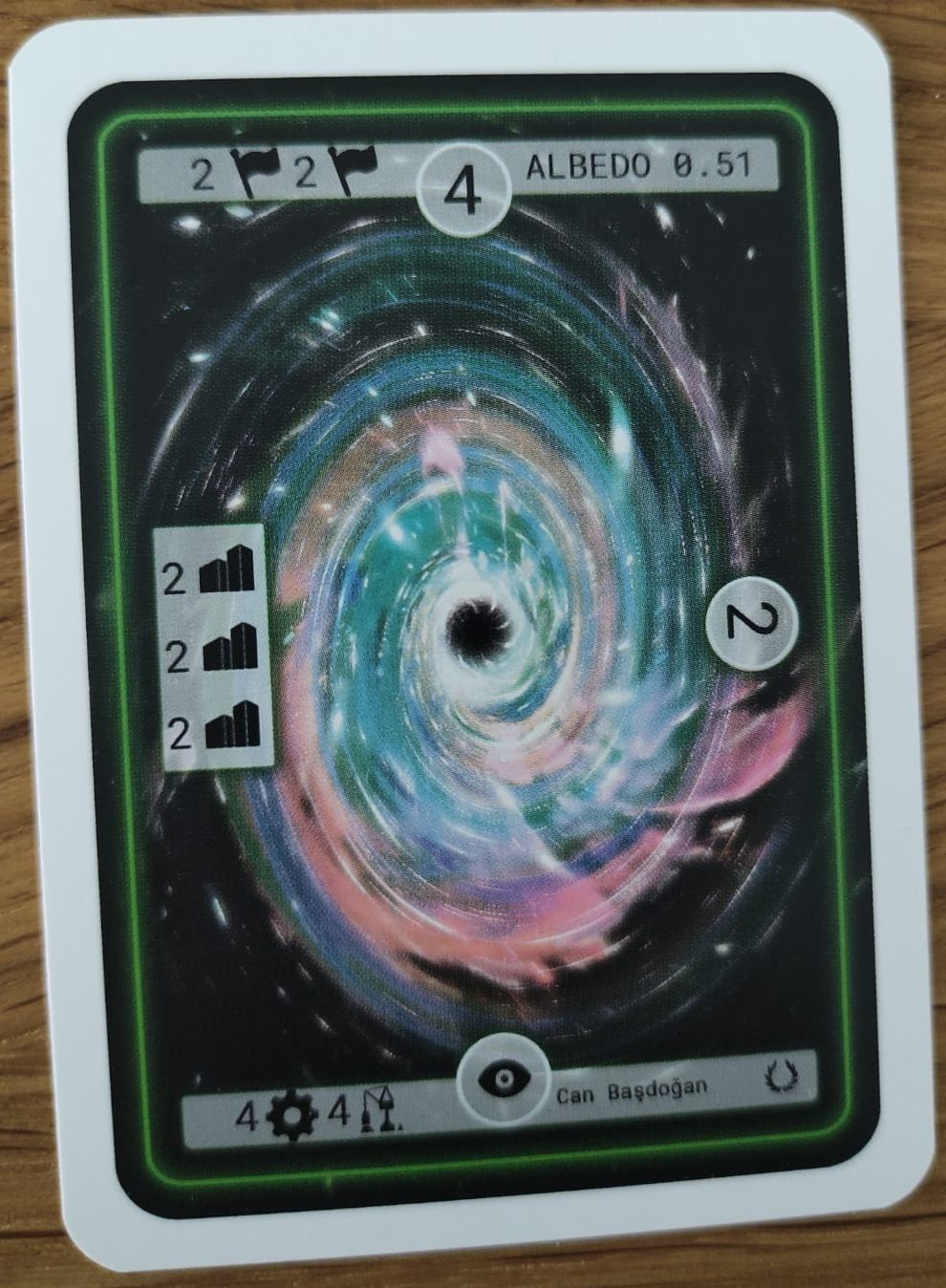 Albedo: Temporal Vortex Promo Card cover
