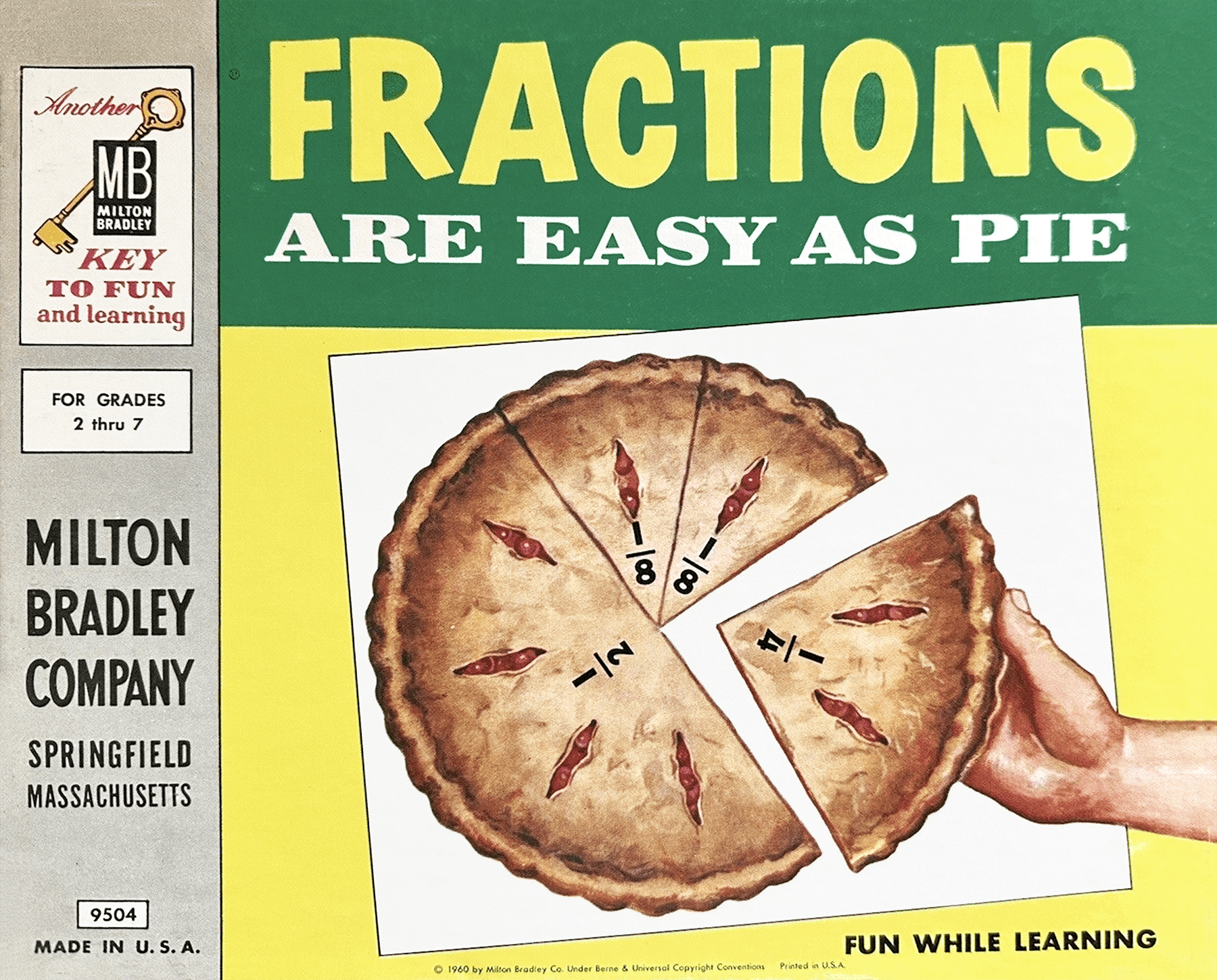 Fractions are Easy as Pie