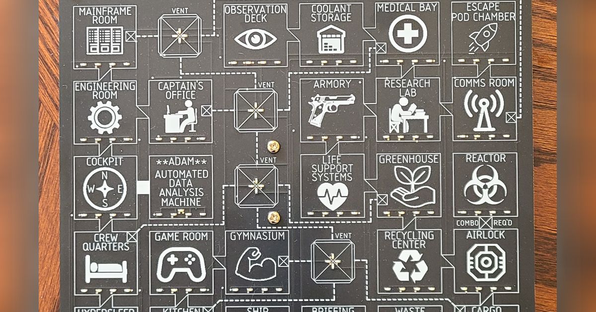Echo of the Predator Board Game BoardGameGeek