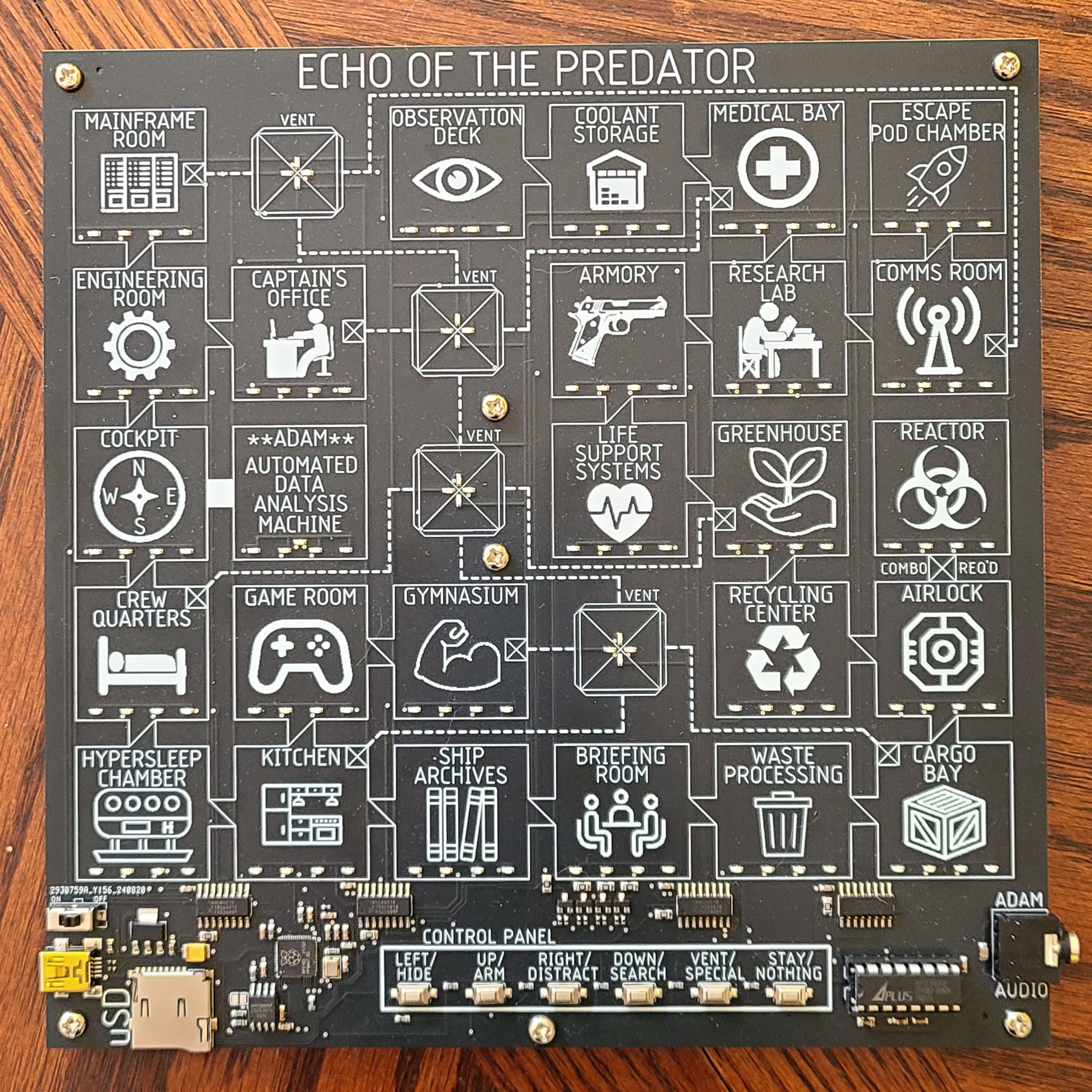 Echo of the Predator