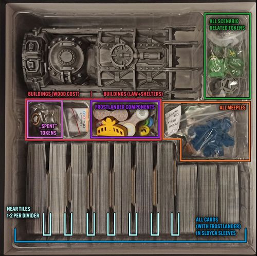 How to fit the game components into the core box / storage box