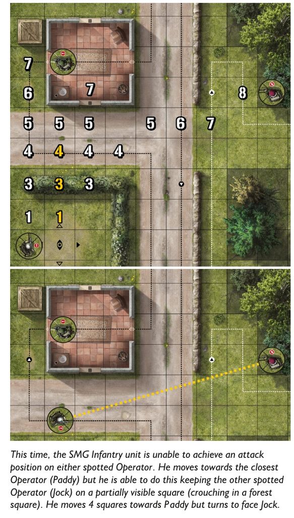 ADVANCING AXIS UNITS rule clarification/wording | SAS: Rogue Regiment