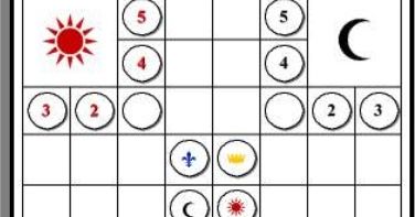 Steppin' Stones | Board Game | BoardGameGeek