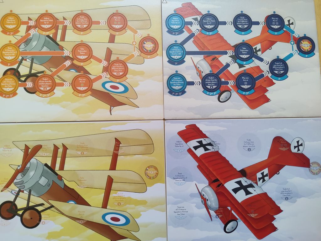 Illustration 6 de Skybirds!