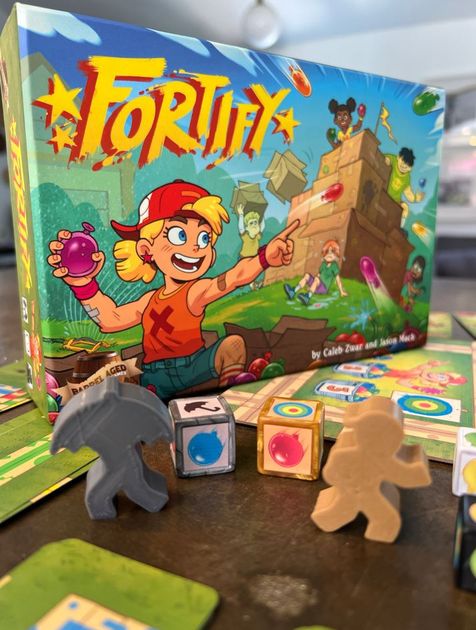 Newest Fortify Questions