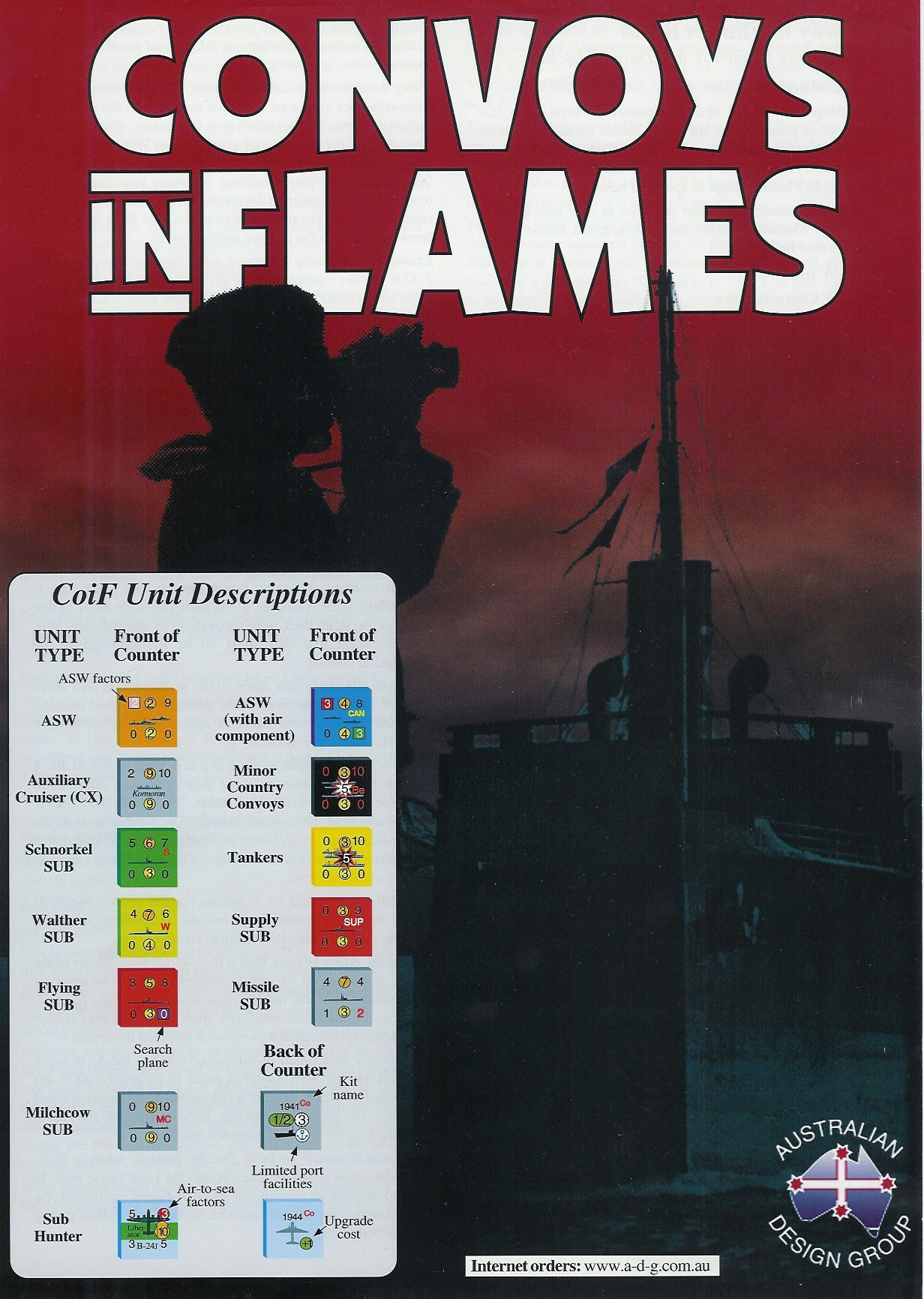 Convoys in Flames/Cruisers in Flames