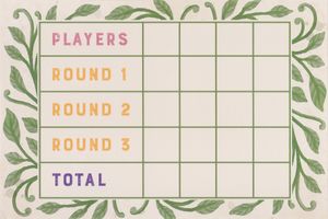 Tussie Mussie: Scoresheet
