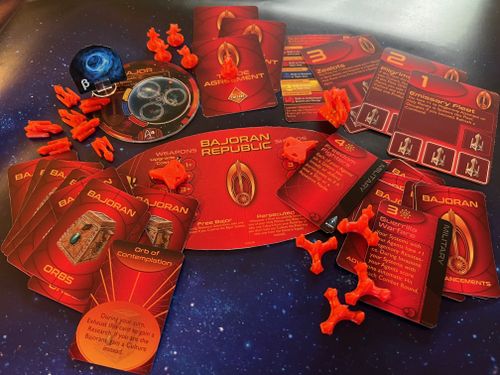 Thoughts on the Bajoran UCR4 Faction | Star Trek: Ascendancy