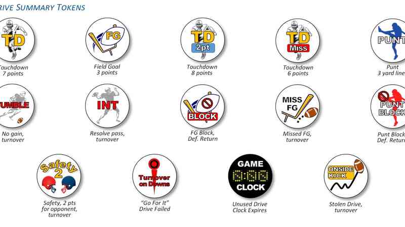 Breakaway Football: Red Zone