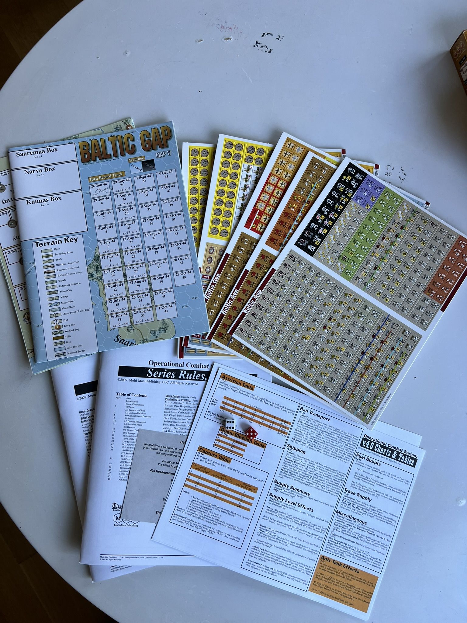 MMP社　BALTIC GAP SUMMER 1944 Product Details | Baltic Gap: Summer 1944 | GeekMarket