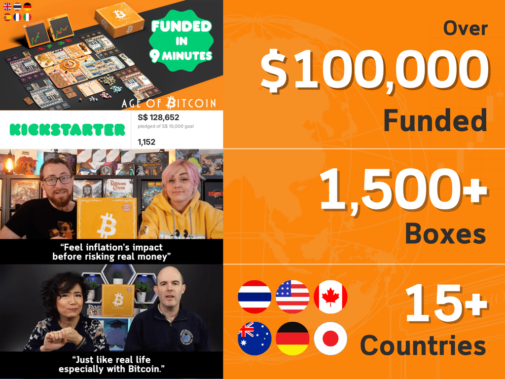 After over $100,000 funded the Late Pledge for 