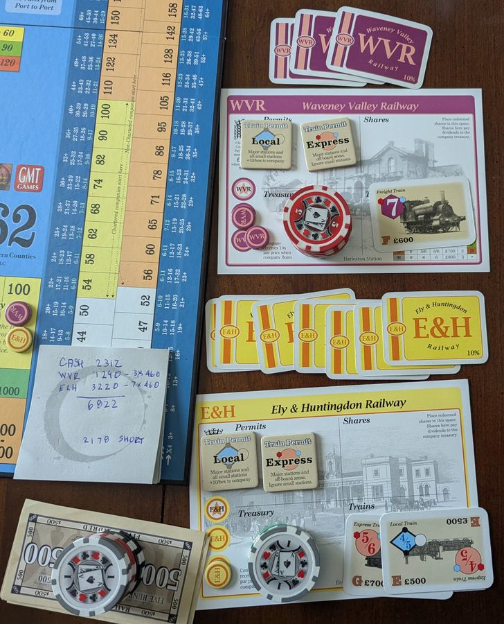 Train Games on Your Table - March 2025