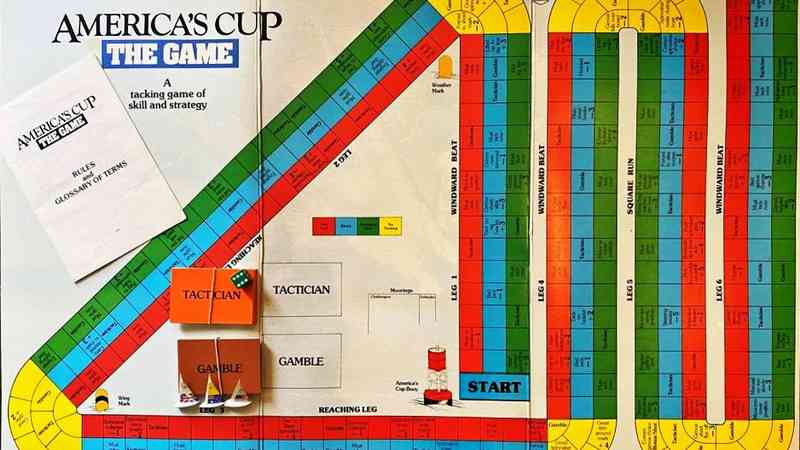 America's Cup: The Game