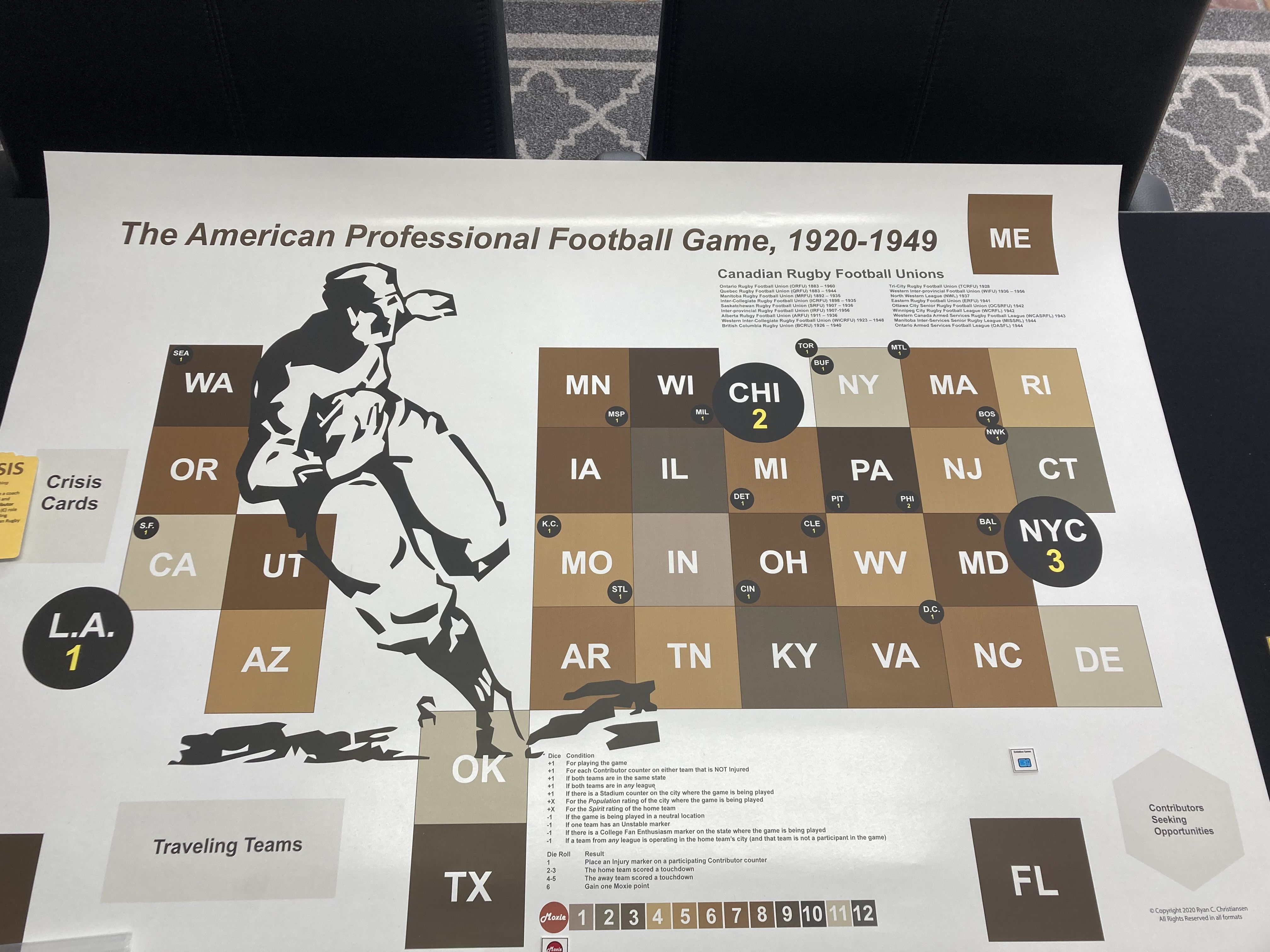 The American Professional Football Game, 1920-1949