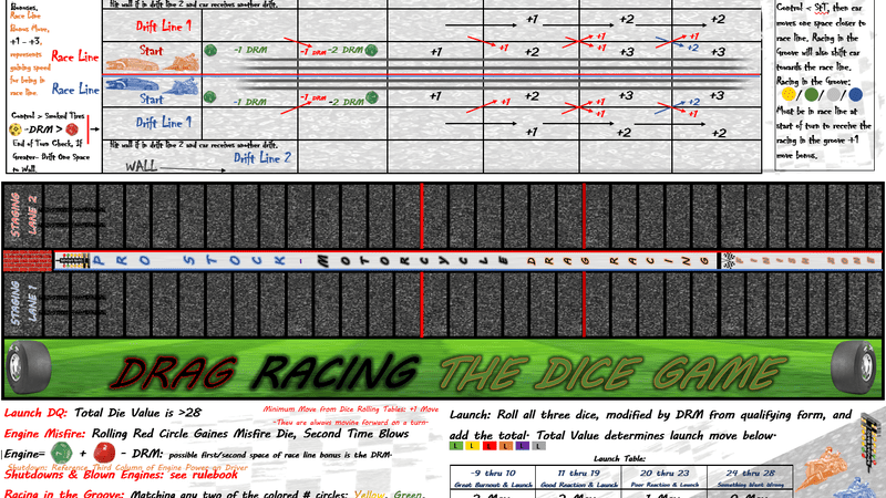 Drag Racing: The Dice Game Pro Stock & Pro Stock Motorcycle
