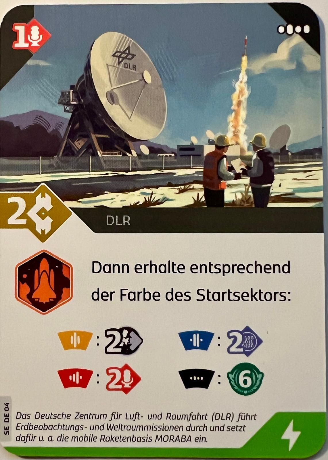 SETI: Search for Extraterrestrial Intelligence – DLR Promo Card