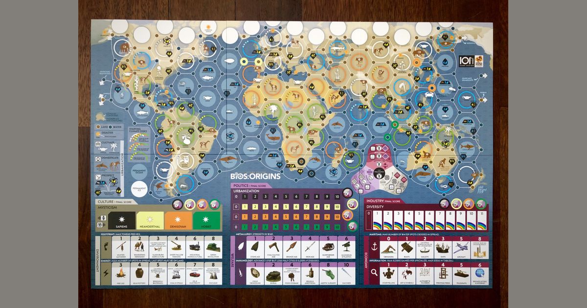 BoardGameGeek