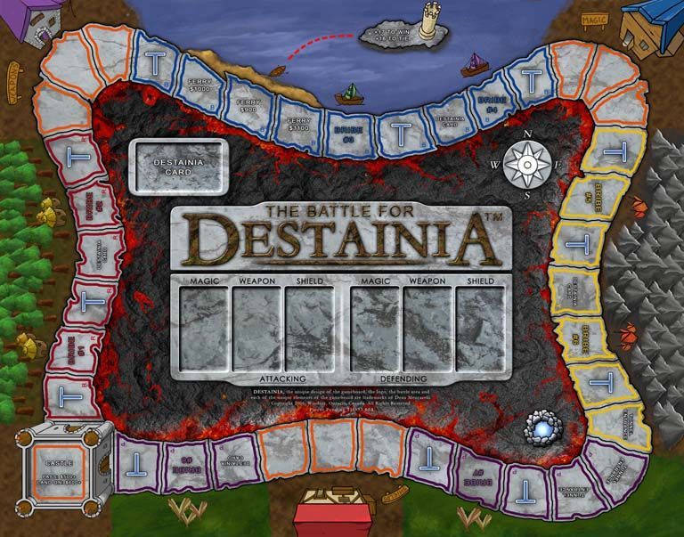 The Battle for Destainia