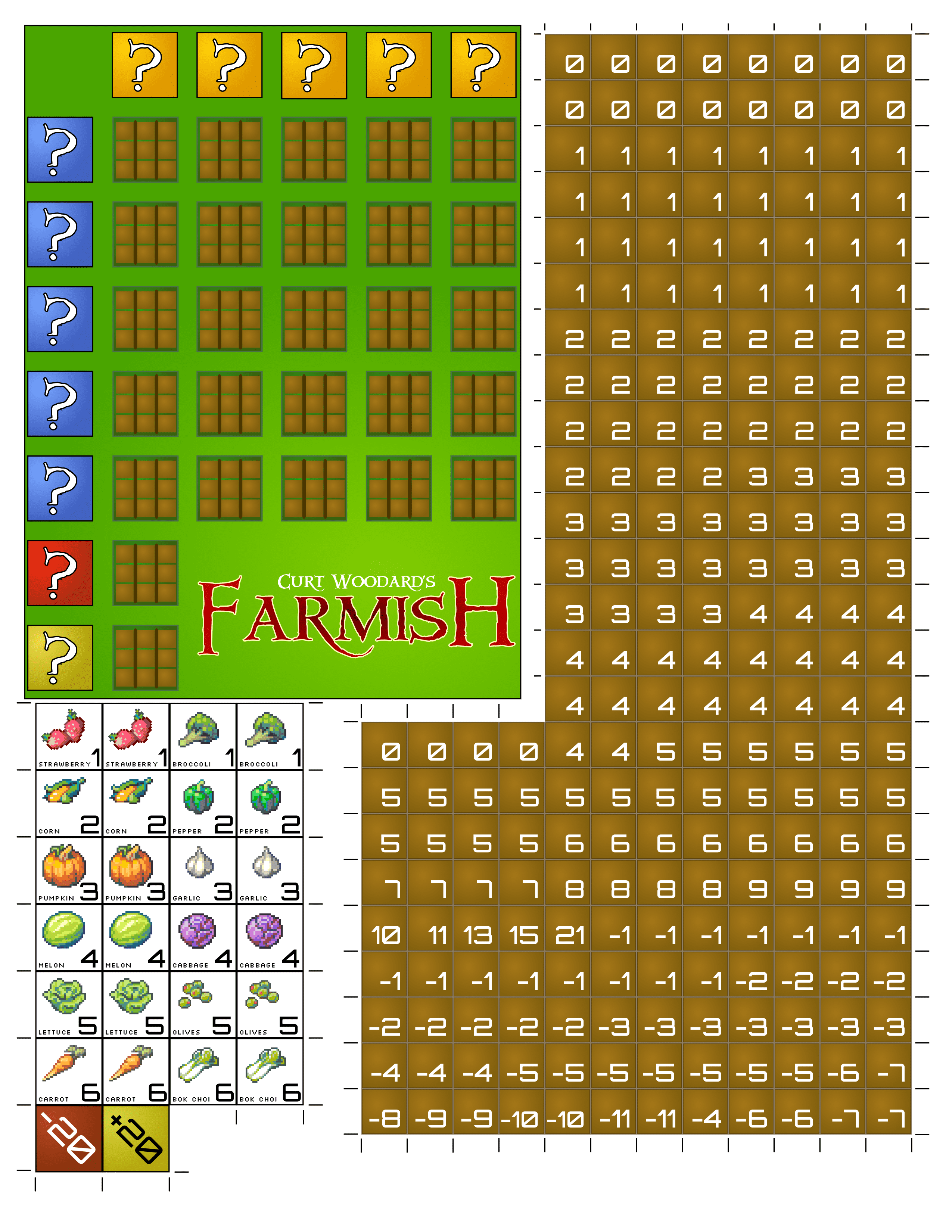 Coperta Farmish