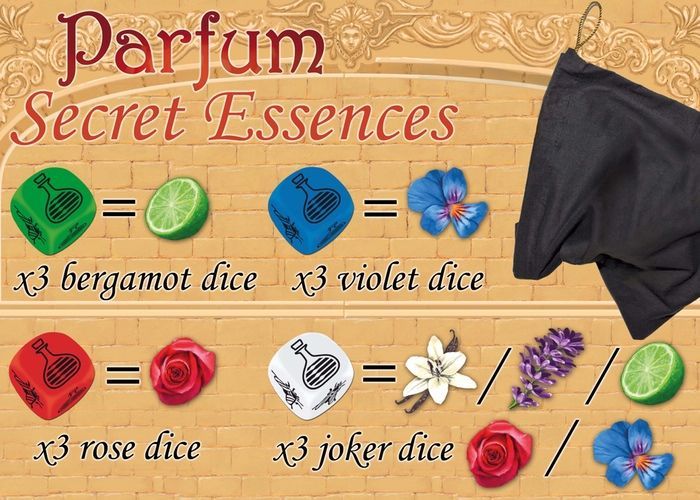 Parfum: Secret Essences box art