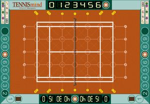 TENNISmind