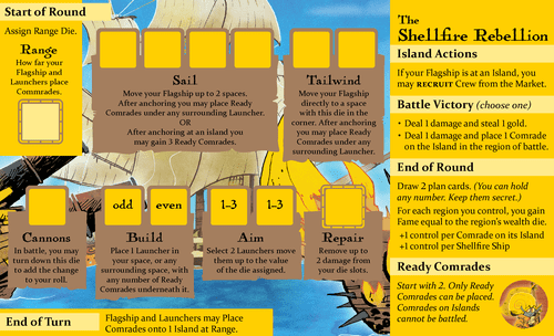 Shellfire Dev Board