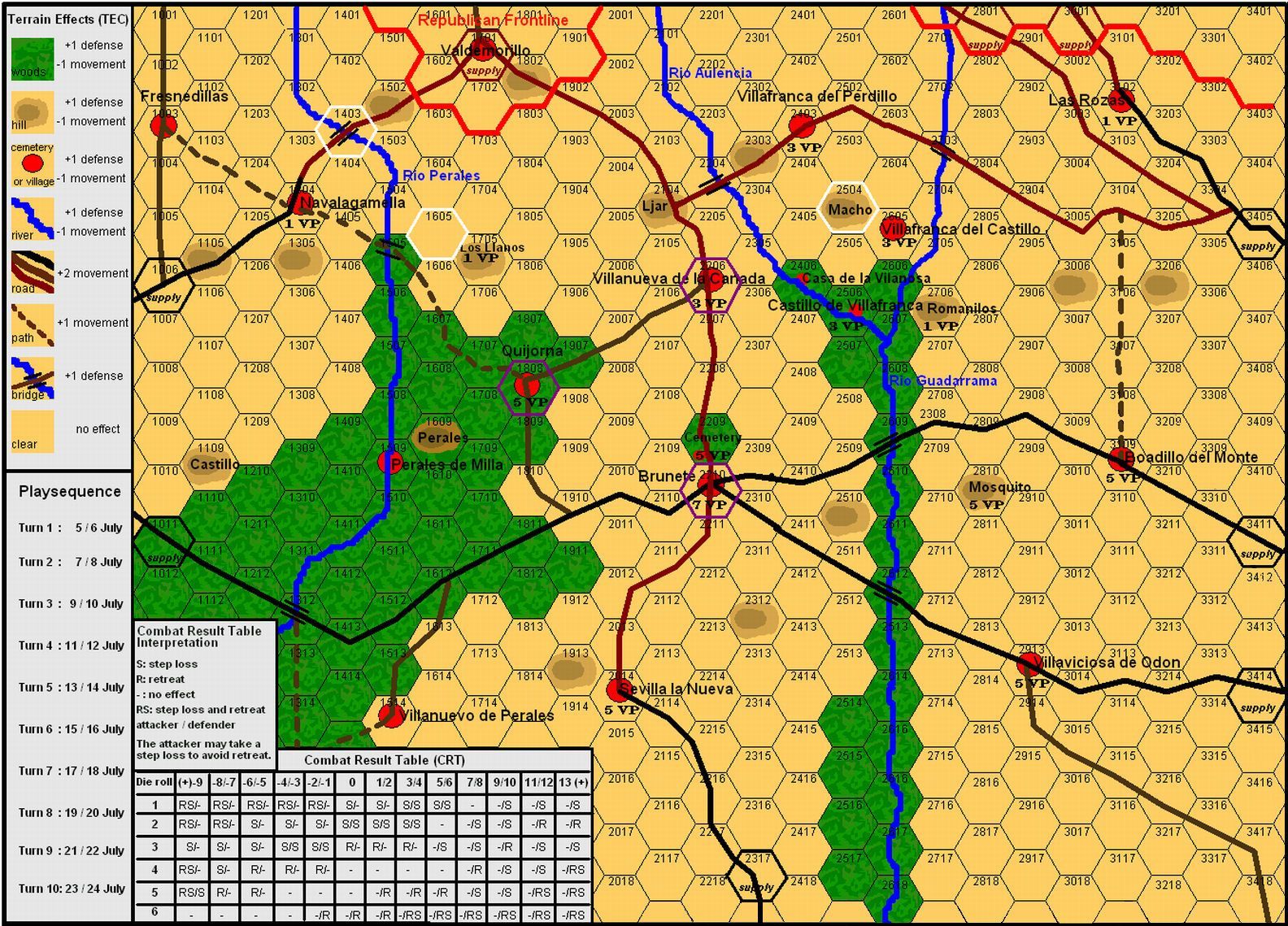 The Battle of Brunete