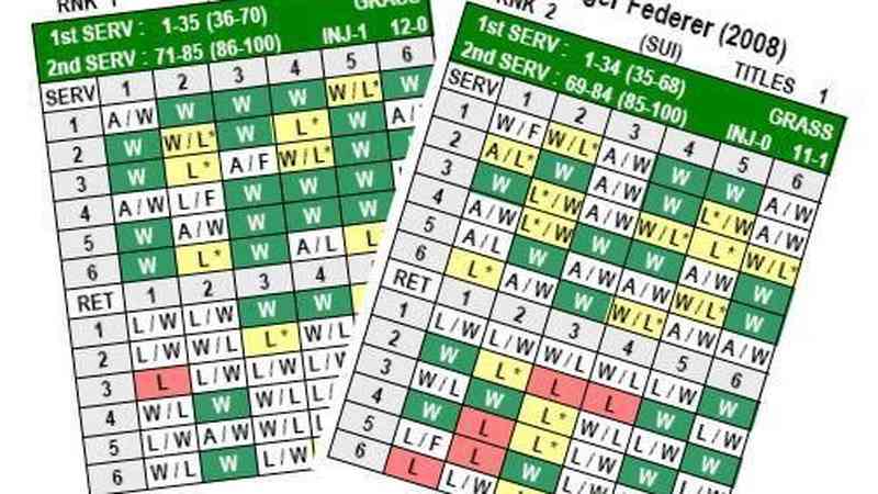 Inside Volley Tennis