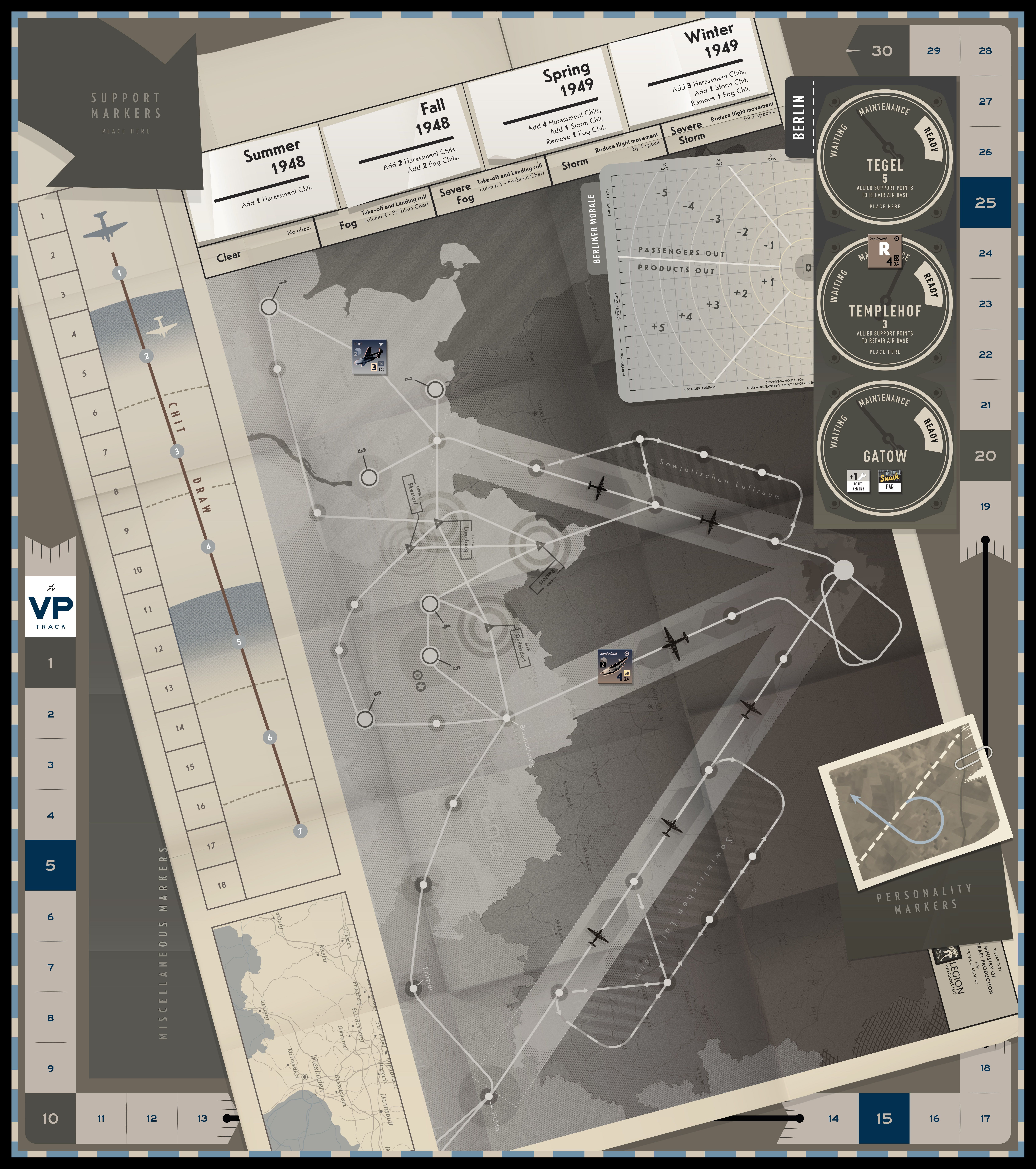 Berlin Airlift