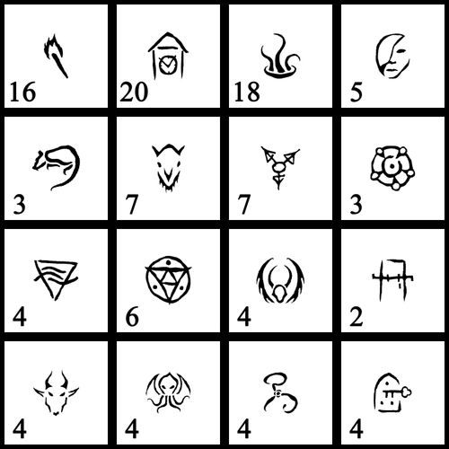 arkham horror card game symbols Arkham Horror:The Card Game Path Markers main image 0