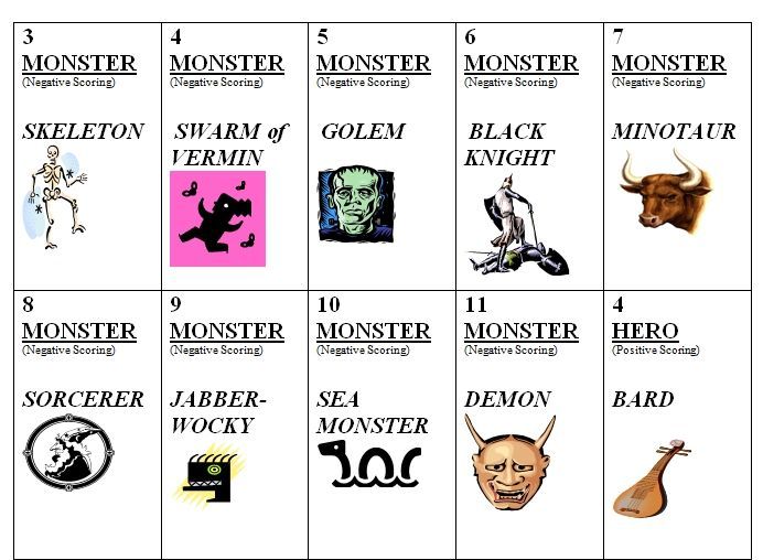 Dungeon Tricks