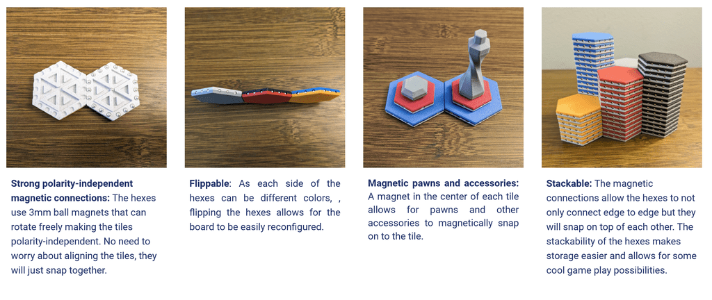 Magnetic Modular Multi-Use Game Board