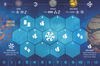 The Final Light-Year: The Cratos Sector