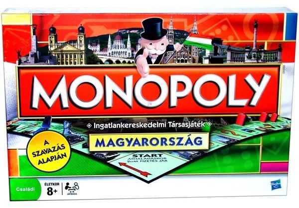 Monopoly: Magyarország