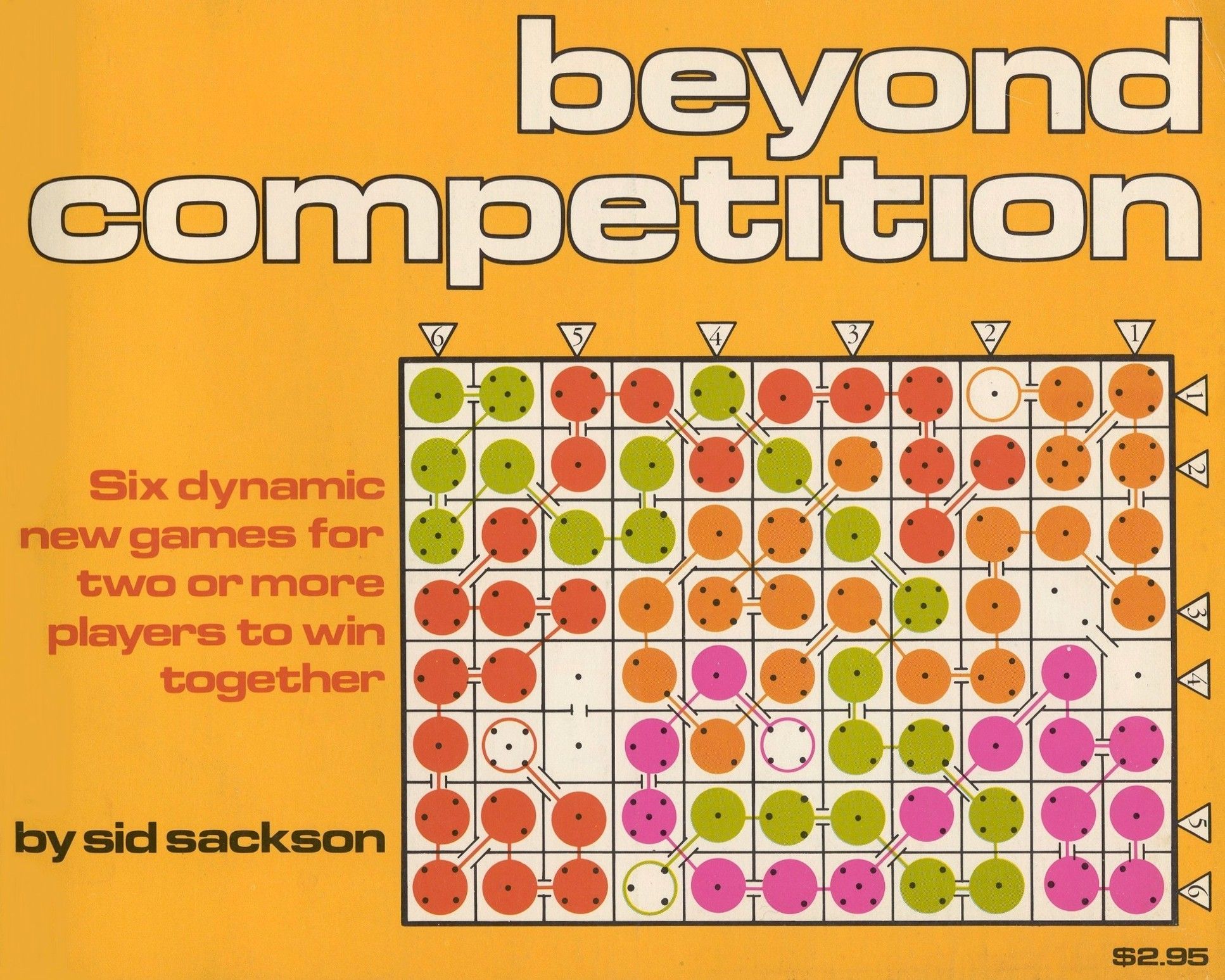 Coperta Beyond Competition