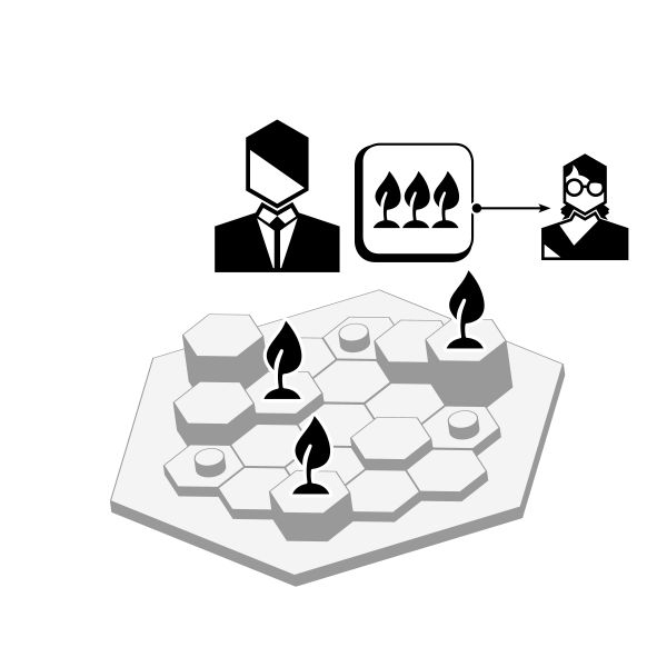 Advantage Token