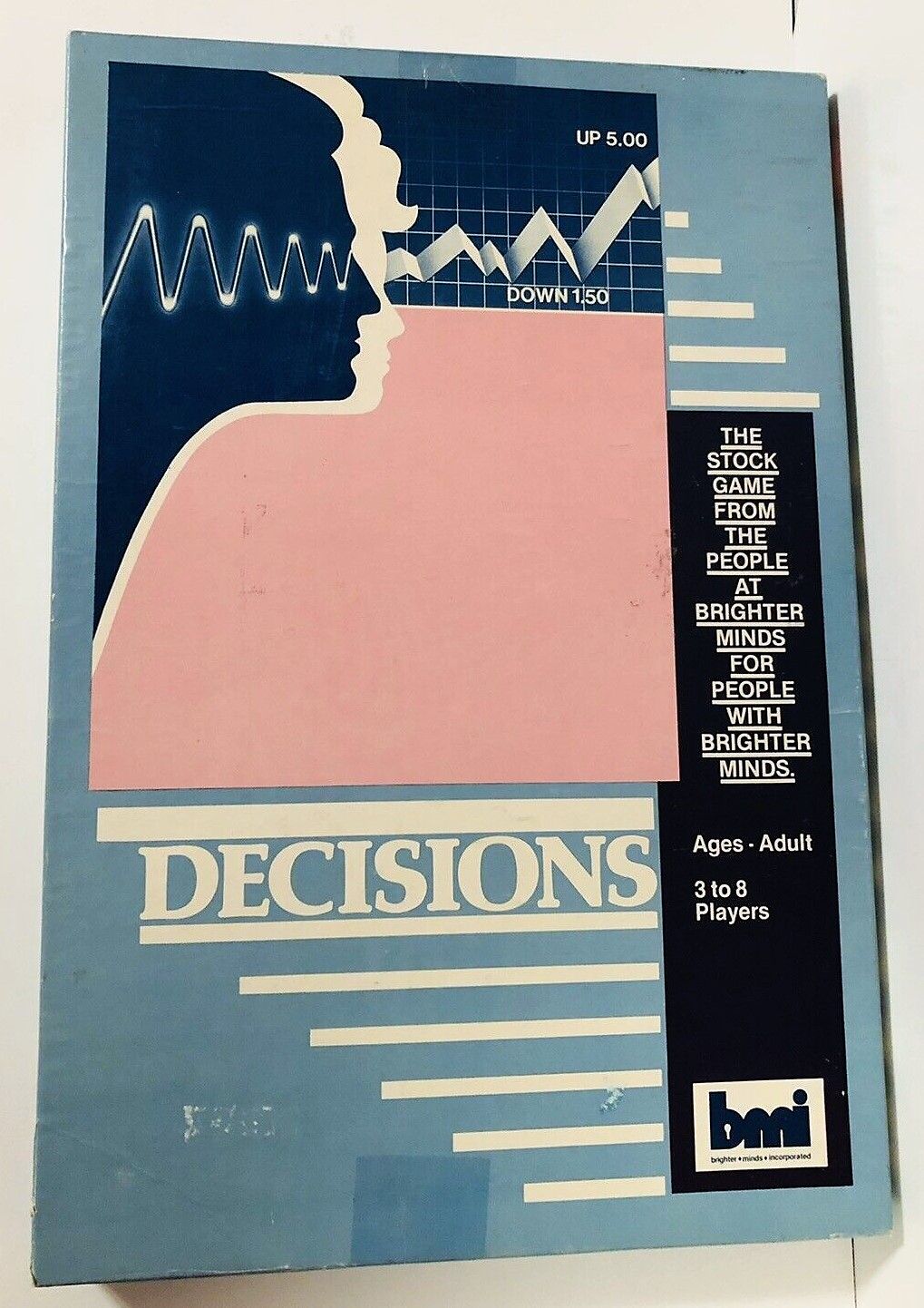 Decisions